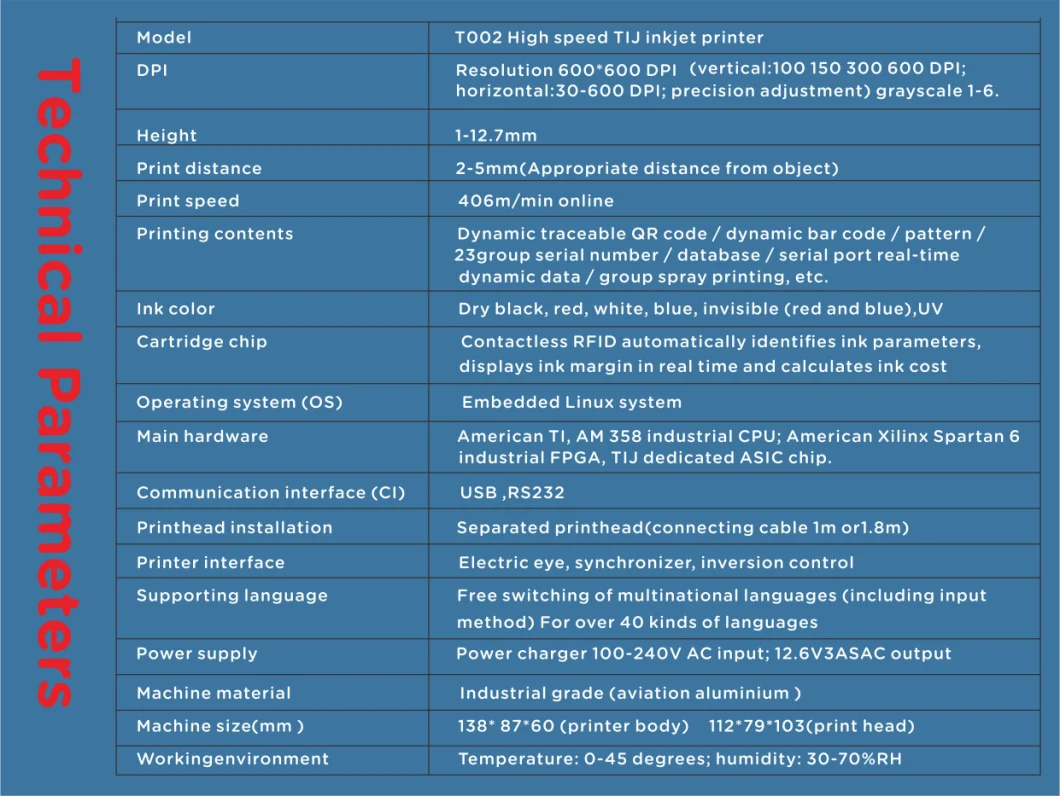 Discount Numbering Machine/ Face Mask Printer / Mini Printer/Inkjet Printer for Manufacture Date