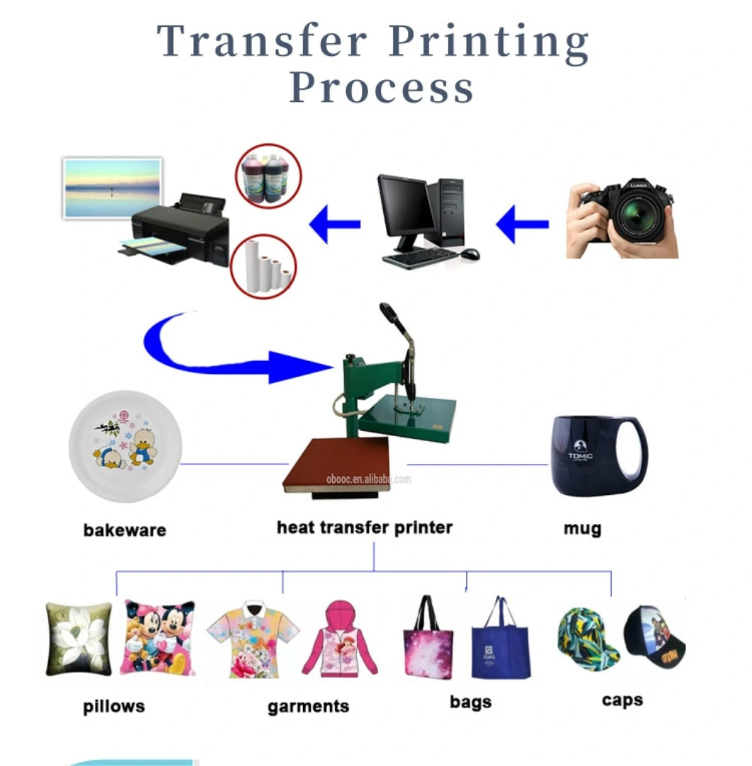 Borderless A3+ Photo L1800 Digital Printing Sublimation Inkjet Printer