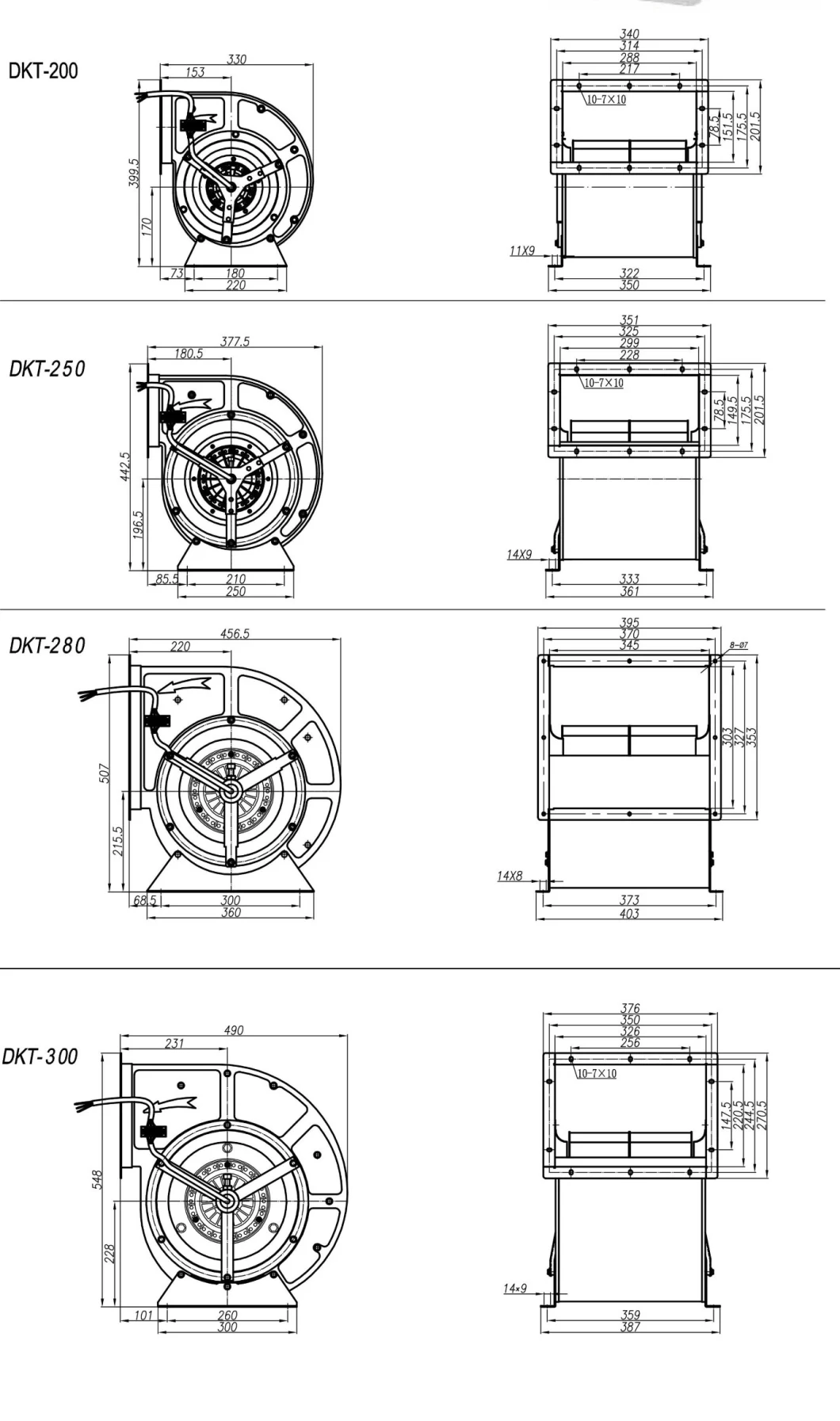 250mm 370W AC Double Inlet Forward Curved Centrifugal Fans