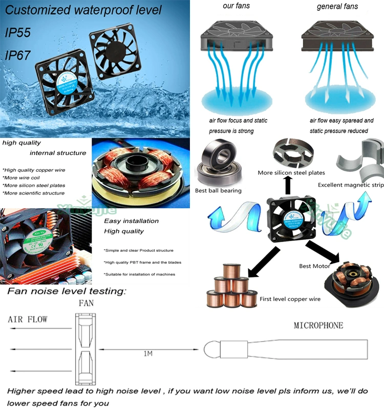 2cm 2510 Mini Brushless DC Ubs Fan 25X25X10mm 12 Volt Axial Colling Fan