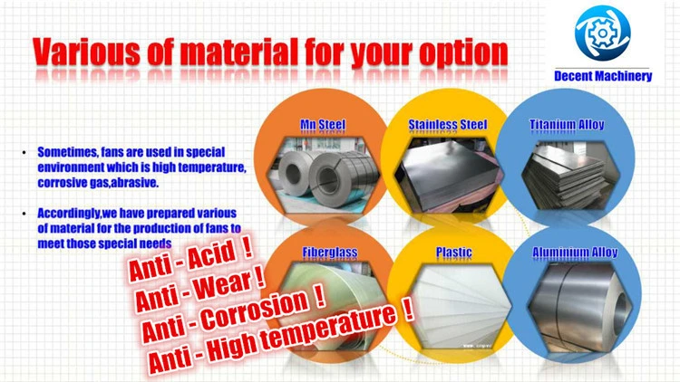 Exhaust Fan High Temperature Resistant Blower Fan for Tobacum Factory Centrifugal Fans Blowers