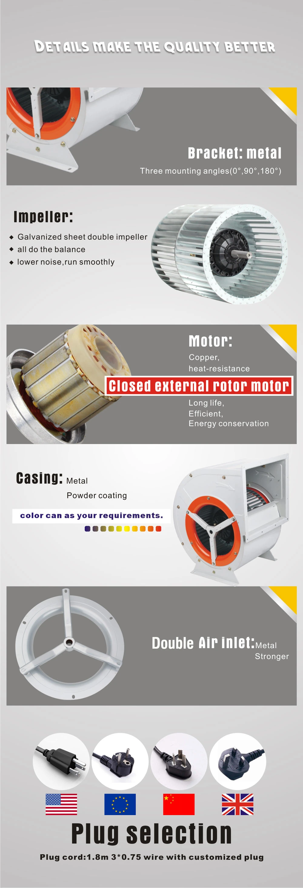 250mm 370W AC Double Inlet Forward Curved Centrifugal Fans