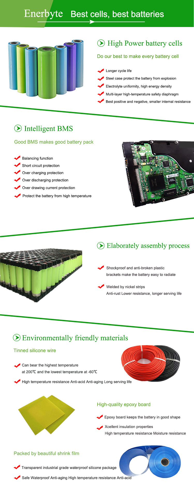 Lithium/Li-ion/LiFePO4 Battery 24V 16ah for E-Wheelchair/Power Chair/Rechargeable Battery Pack