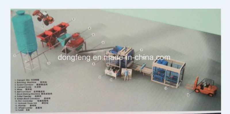 Multi-Function Automatic Block Making Machine, Hydraulic Block Making Machine
