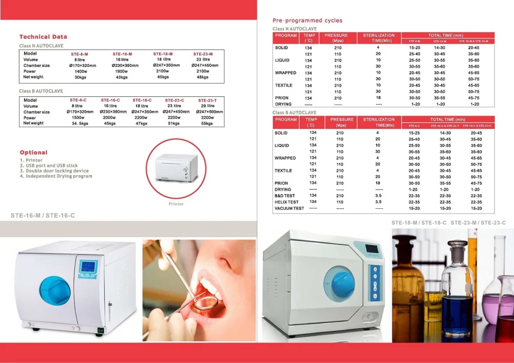 23L Tabletop Dental Autoclave with Ce/ISO Approved (Class N Veterinarian Autoclave Sterilizers) Ste-23-M