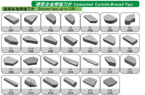 Round Shank Cutters Foundation Tungsten Carbide Tipped Rotary Tool Auger Bits