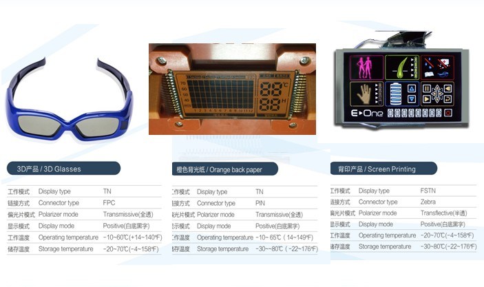 Customizable 2.4 Inch Spi TFT LCD Screen Display 240X320 Resolution