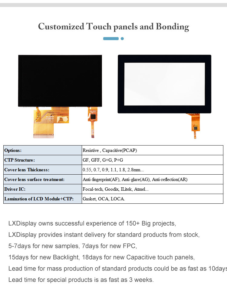 SPI Interface 1.77inch 128X160 TFT LCD Module
