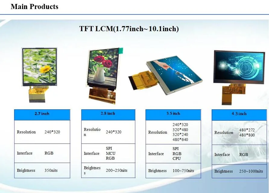 Mini LCD Screen 1.44 Inch 128*128 TFT Display Small Keyboard Display