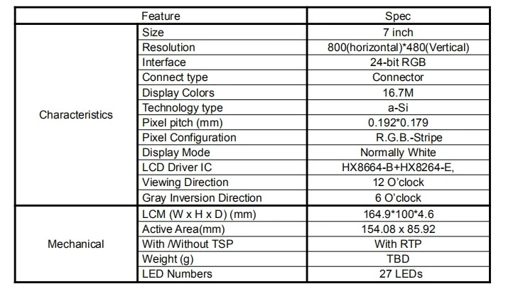 7 Inch TFT LCD 800X480 Resolution Pixel Module with Rtp