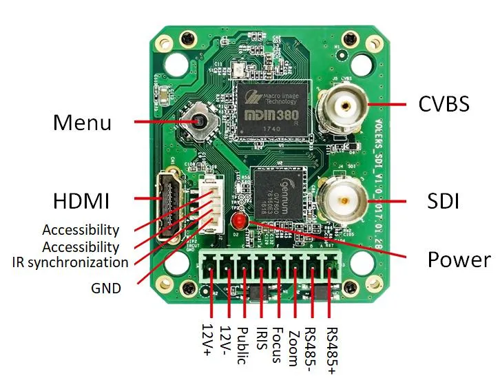 3-in-1 Code Control Board Convert Lvds to 3G-SDI/HDMI/Cbvs Tail Board