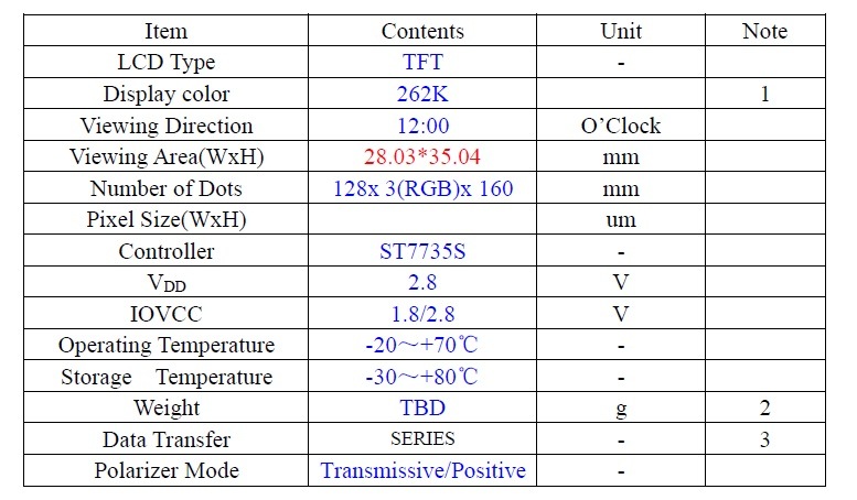TFT LCD 1.77" Spi Interface 128X160 Optional Touch Screen Display