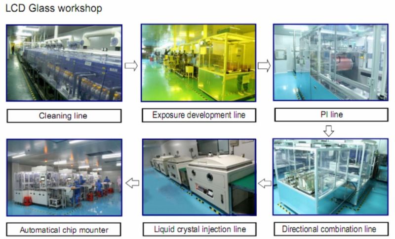 1.44 Inch 1.5 Inch Graphic TFT LCD Display with Capacitive Touch Screen