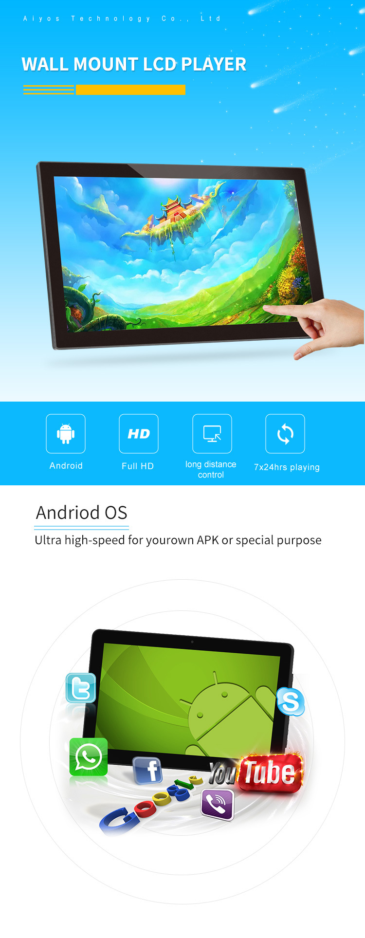 Poe Power Supply 13.3" IPS Touch Screen Monitor Android Display