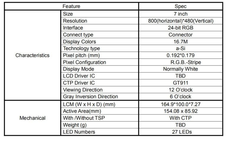 7.0 Inch TFT LCD Display 800*480 TFT LCD Display with Capacitive Touch Panel