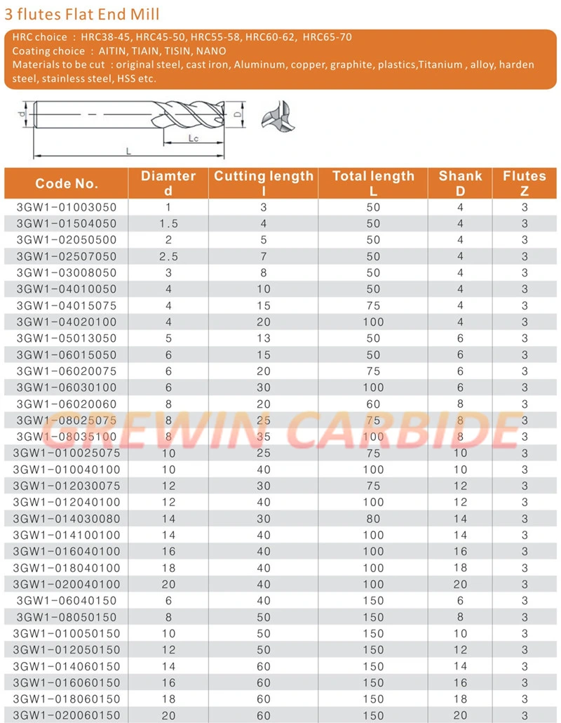 Gw Carbide-HRC55 Rough Milling Cutter Carbide Corrugated End Mill with 4 Flute
