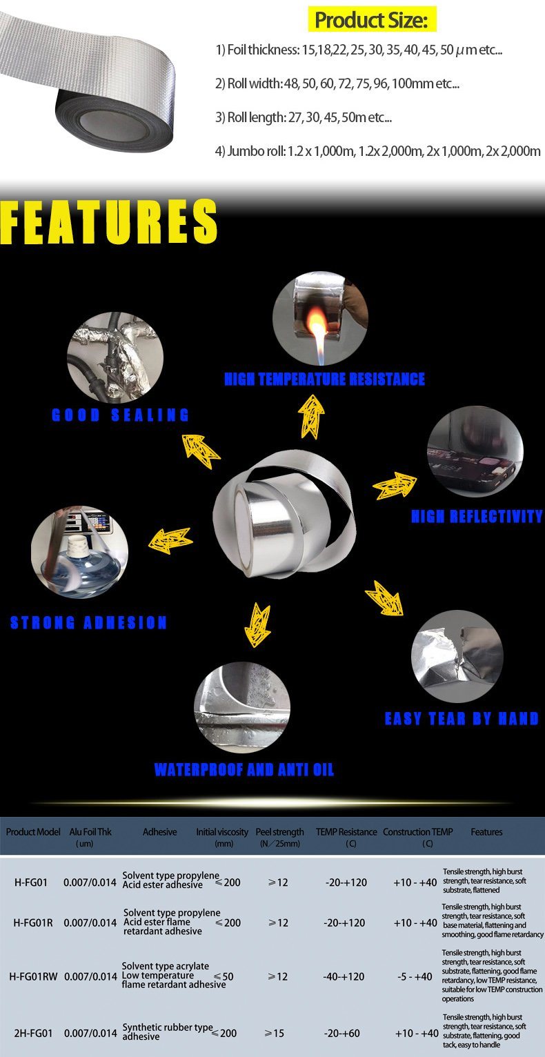 Waterproof Aluminum Foil Tape High Temperature Resistant Aluminum Foil Tape Pipe Insulation Aluminum Foil Tape