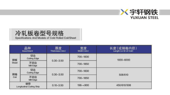 Cold Rolled Steel Prices SPCC Cold Rolled Steel Coil Sheet