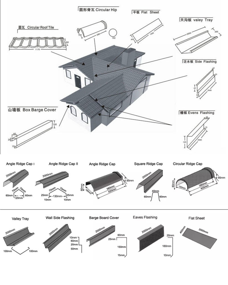 Shingle Roof Sheet Metal Stone Roof Tile