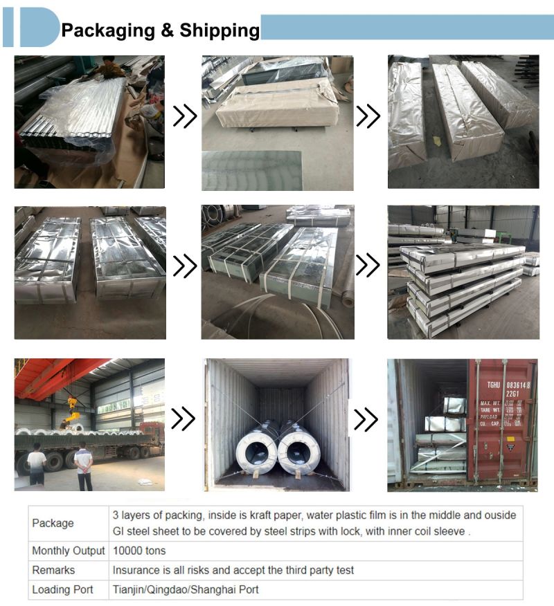 Roofing Materials Corrugated Metal Roof Sheet Galvanized Color Coated Steel Roofing Sheet