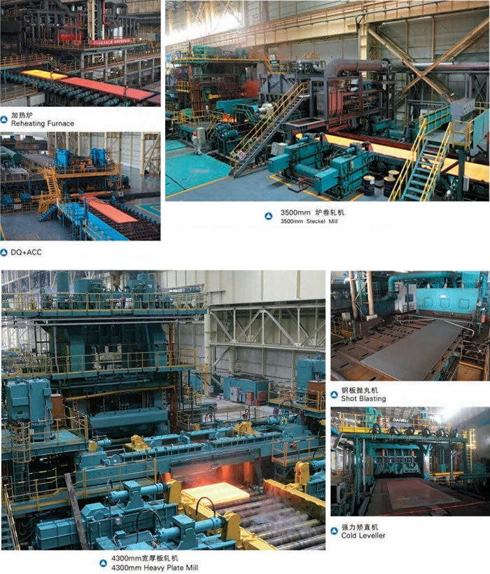 Galvanized Steel Sheet 2mm Thick Galvalume Steel Sheet