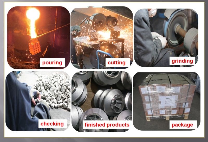 OEM Stainless Steel/Alloy Steel/Carbon Steel Precision Casting