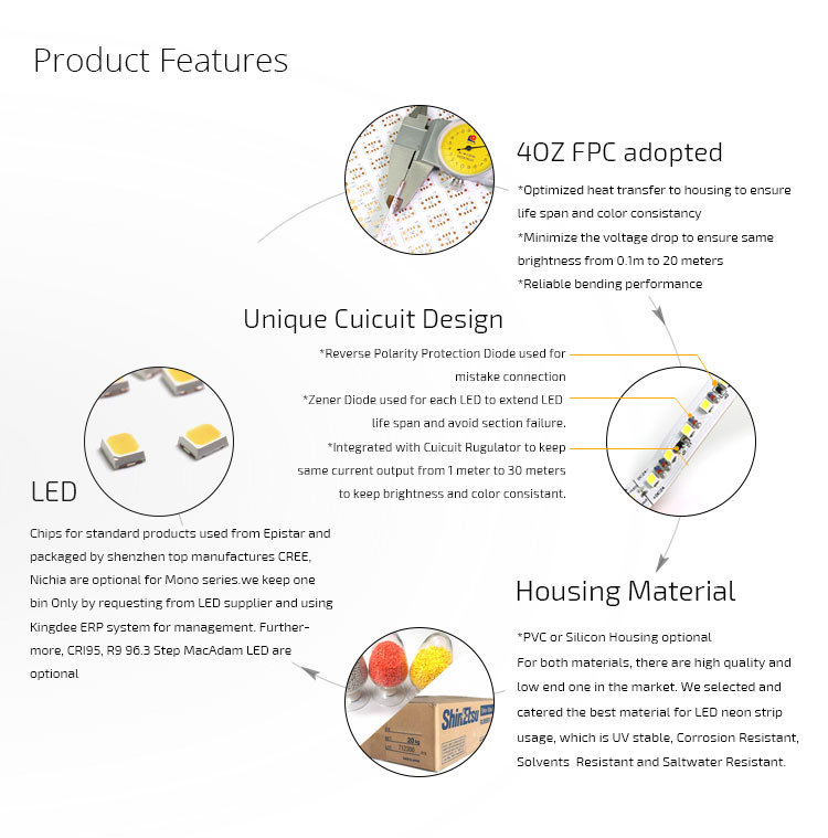 Cold White High Lumen LED Strip with Ce and RoHS Certificate