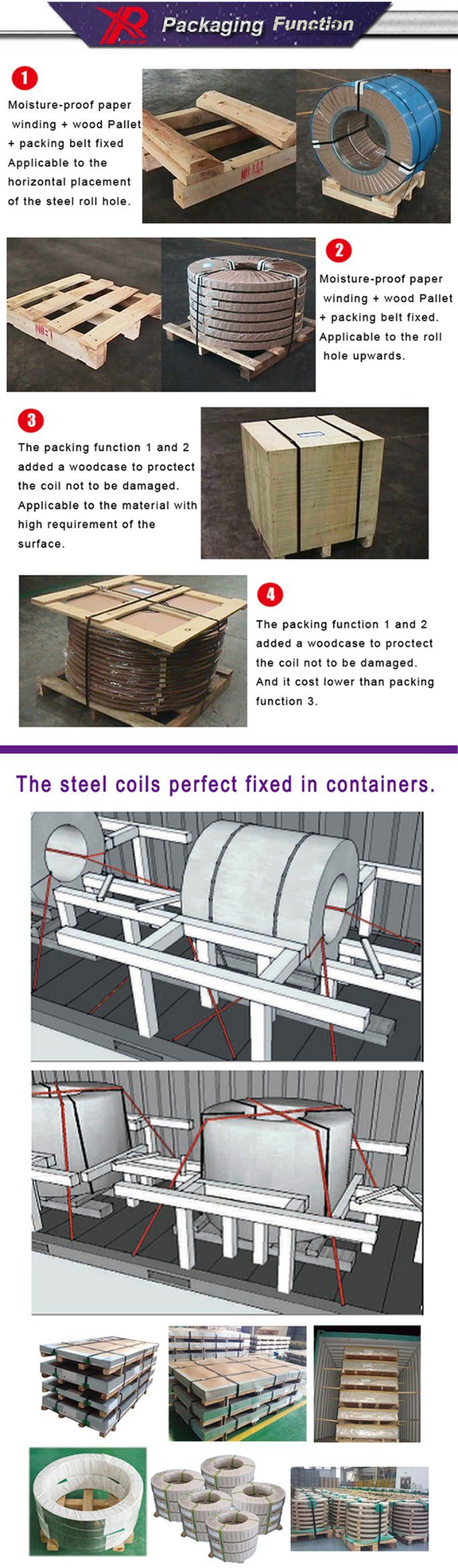 410 Stainless Steel Coil Heat Exchanger / Stainless Steel Strip Price