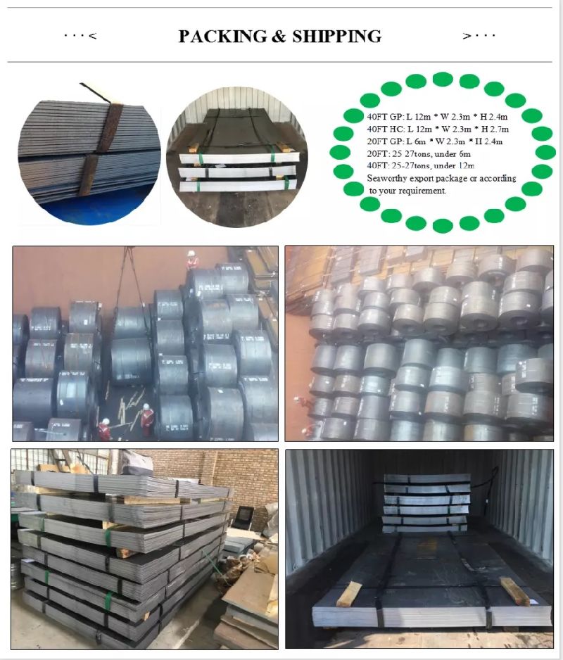 Hot Rolled Black Steel Coil St37 From China Factory