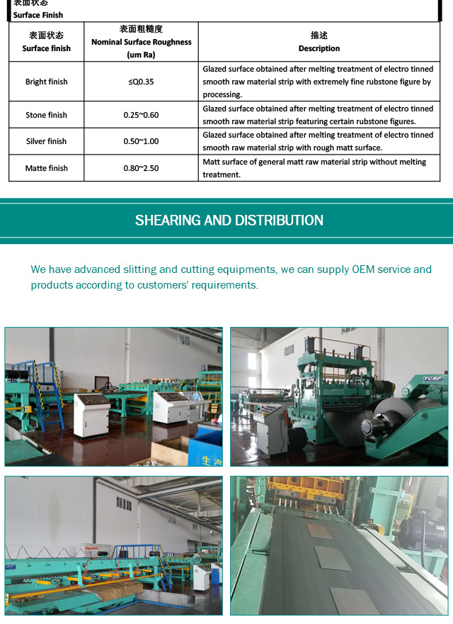 Customized SPCC Grade SPTE ETP Cold Rolled Coil Tinplate