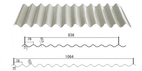 Corrugated Galvanized Roof Sheet Metal Roll Forming Machine with Low Price