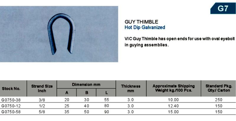 High Quality Hot DIP Galvanized Thimble Clevis for Guy Grip Cable Clamp Overhead Line Fitting