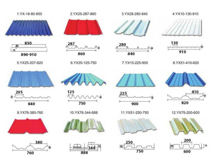 Metal Corrugated Sheet for Roofing Building