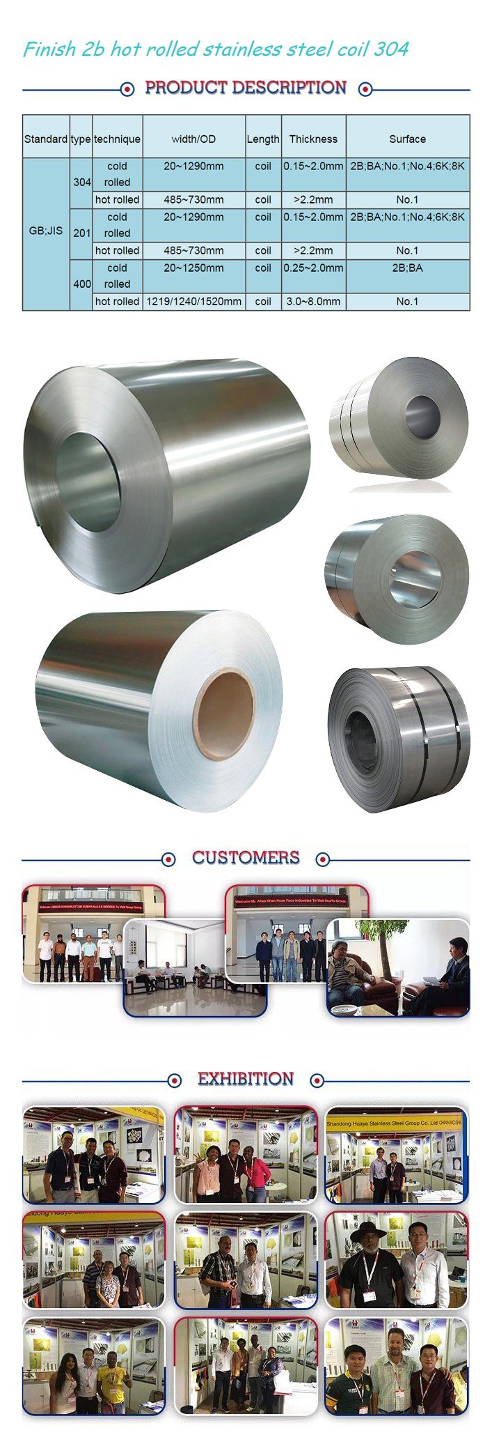 2020 Bestquality Cold Stainless Steel 201/304 Coil/Sheet/Strip/Plate