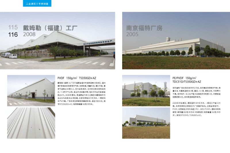 China Suppliers Galvanized Roof Corrugated Steel Sheet Roof Tile