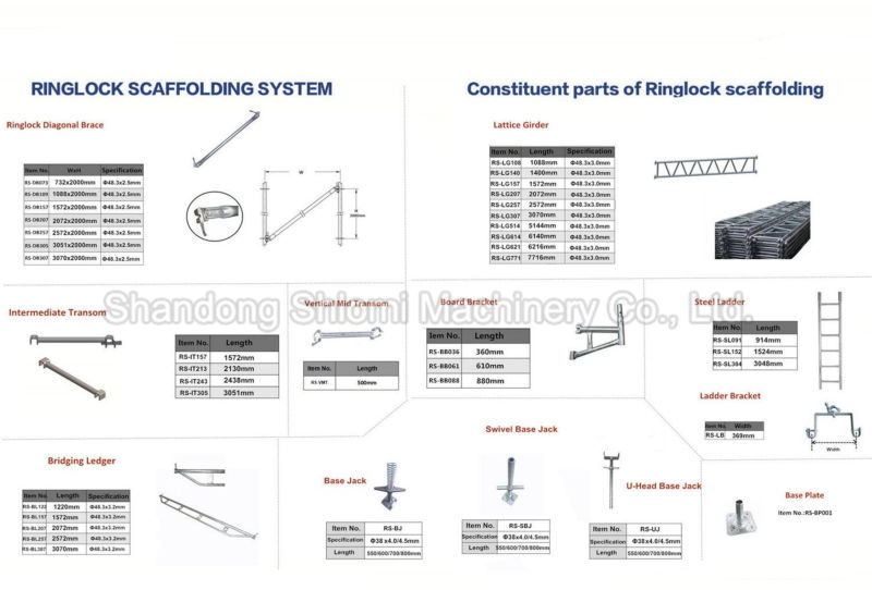 Factory-Direct Steel Galvanized Scaffolding Ringlock