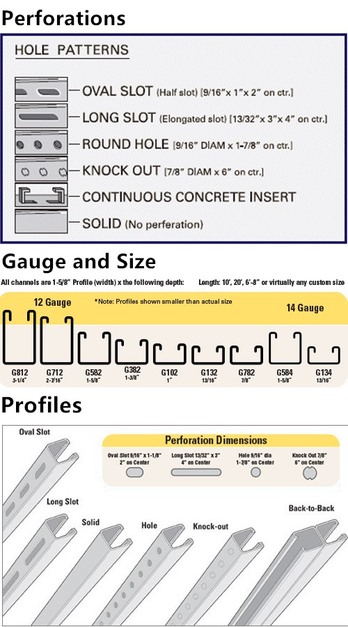 ASTM Steel Strut Channel C Channel U Channel