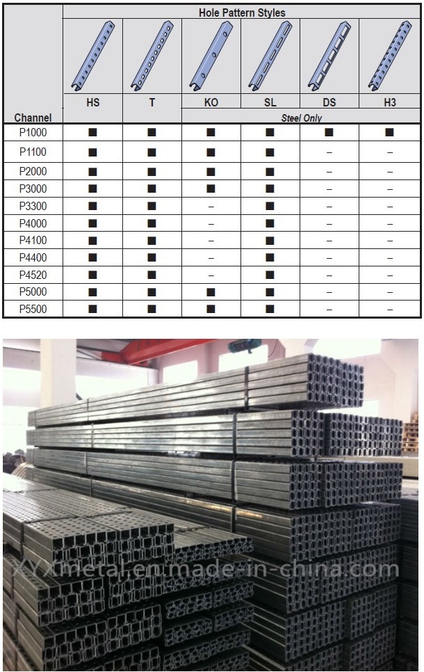 C and U Slotted Perforated Galvanized Shaped Steel Profile Strut Channel