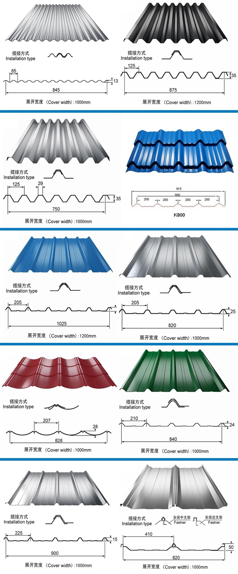 Corrugated Color Coated Galvanized Steel Roof Sheet