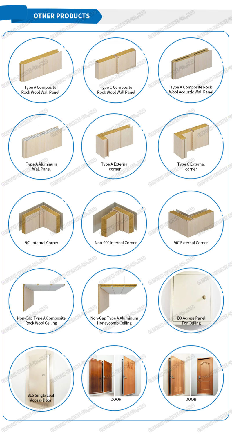 Type a Steel Sheet Composite Aluminum Honeycomb Wall Panel