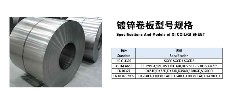 From Tangsteel SGCC Dx51d/Hot Galvanized Sheet Coil