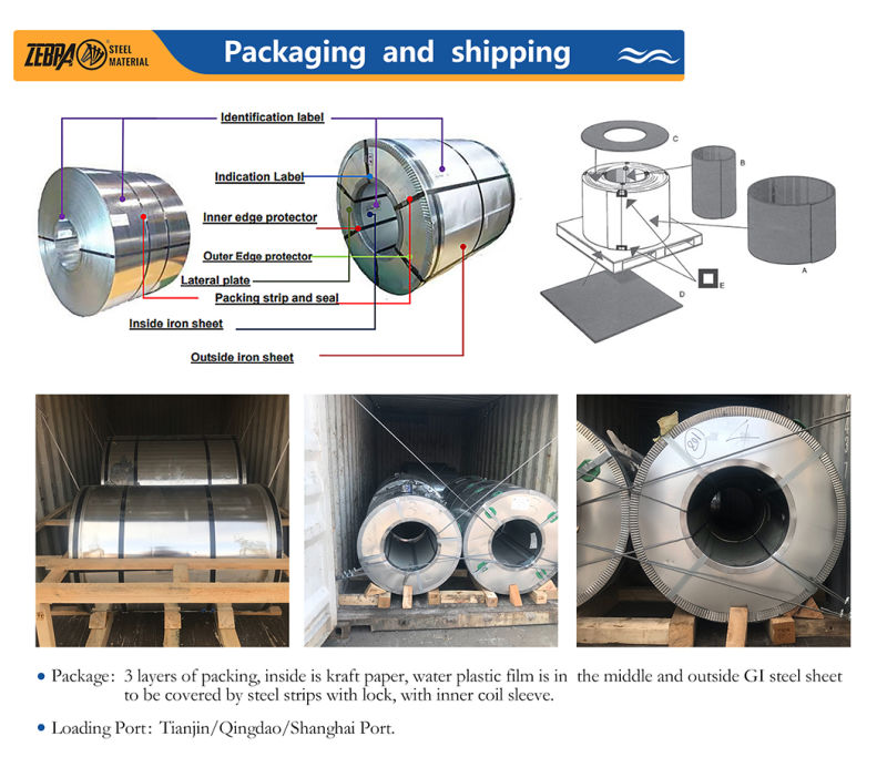 Hot Dipped Galvanized Steel/Galvanize Steel/Gi Iron Steel Coil/Galvanise Coil/Zinc Coated Galvanized Steel Sheet/Strip/Coil for Construction