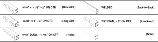 ASTM Steel Strut Channel C Channel U Channel
