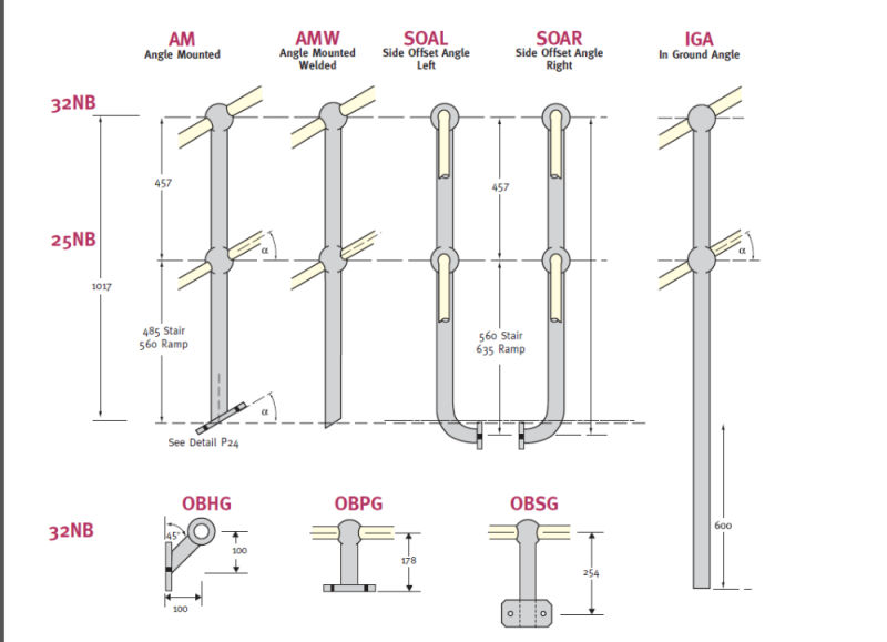 Hot DIP Galvanized Hot DIP Galvanized Steel Ball Joint Handrails