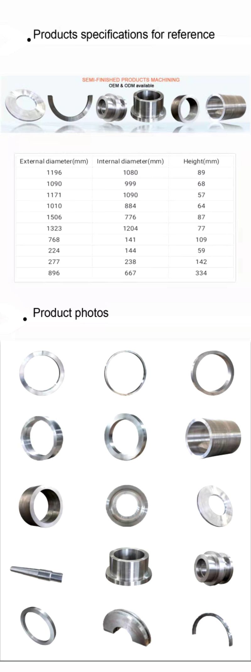 Customized Steel / Carbon Steel / Alloy Steel with CNC Machining