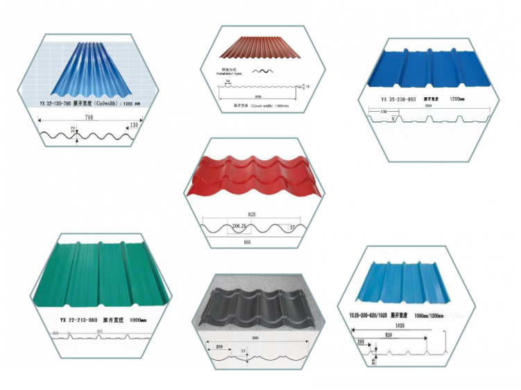 Galvalume Roofing Sheet / Galvalume Metal Roofing Price / Galvalume Roof