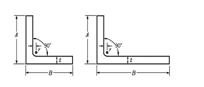 Q235 Q345 Ms A36 Black Carbon Galvanized Angle Steel Bar