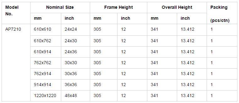 Zinc Plated Steel Roof Access Hatch/Access Panel AP7210