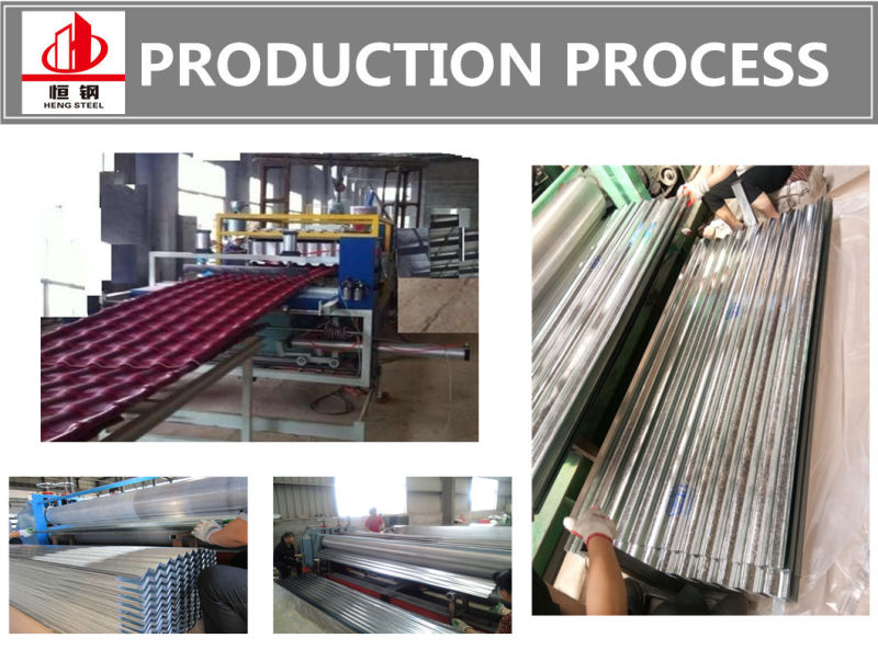 Building Material Zinc Coated Corrugated Galvanized Roofing Sheet Best Price