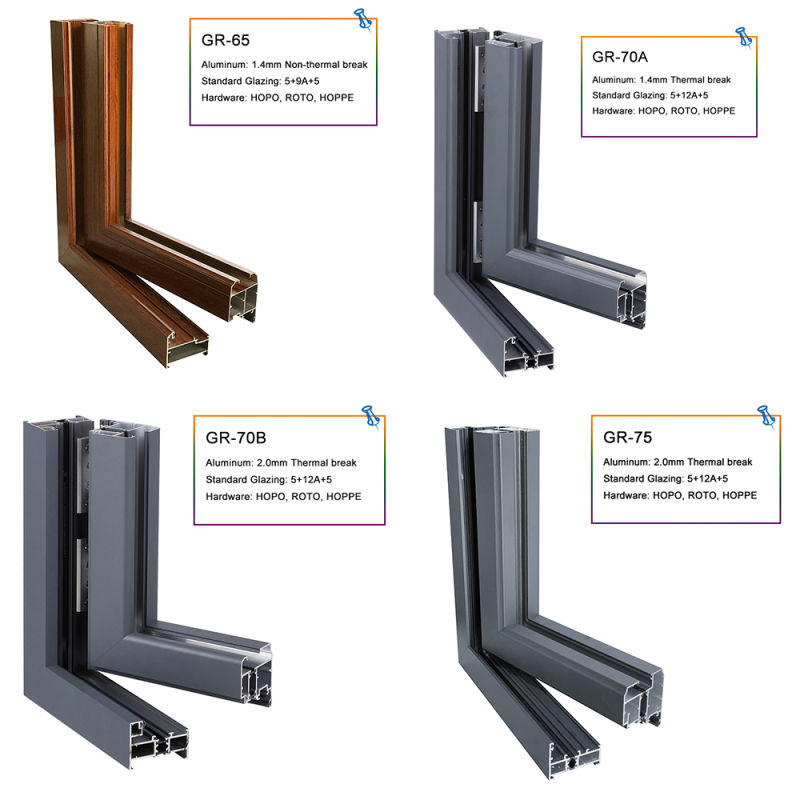 Double Sash Aluminium Casement Glass Louver Window/Jalousie Window